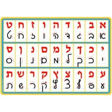 פלקט א-ב דפוס כתב עם צורת כתיבת אותיות - כתב