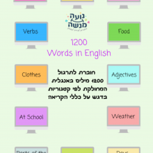 החוברת Words in English 1200