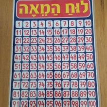 לוח המאה - בגודל A3