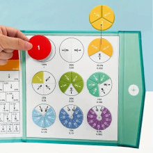 לימוד המחשת שברים ויזואלי רצועות ומעגלים