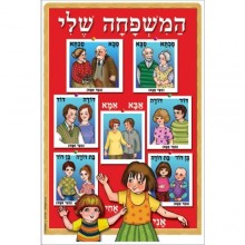 פלקט קשר משפחתי