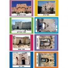 ערכת תמונות שערים בירושלים