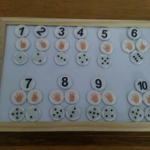 משחק התאמת כמות למספר כולל לוח מגנטי